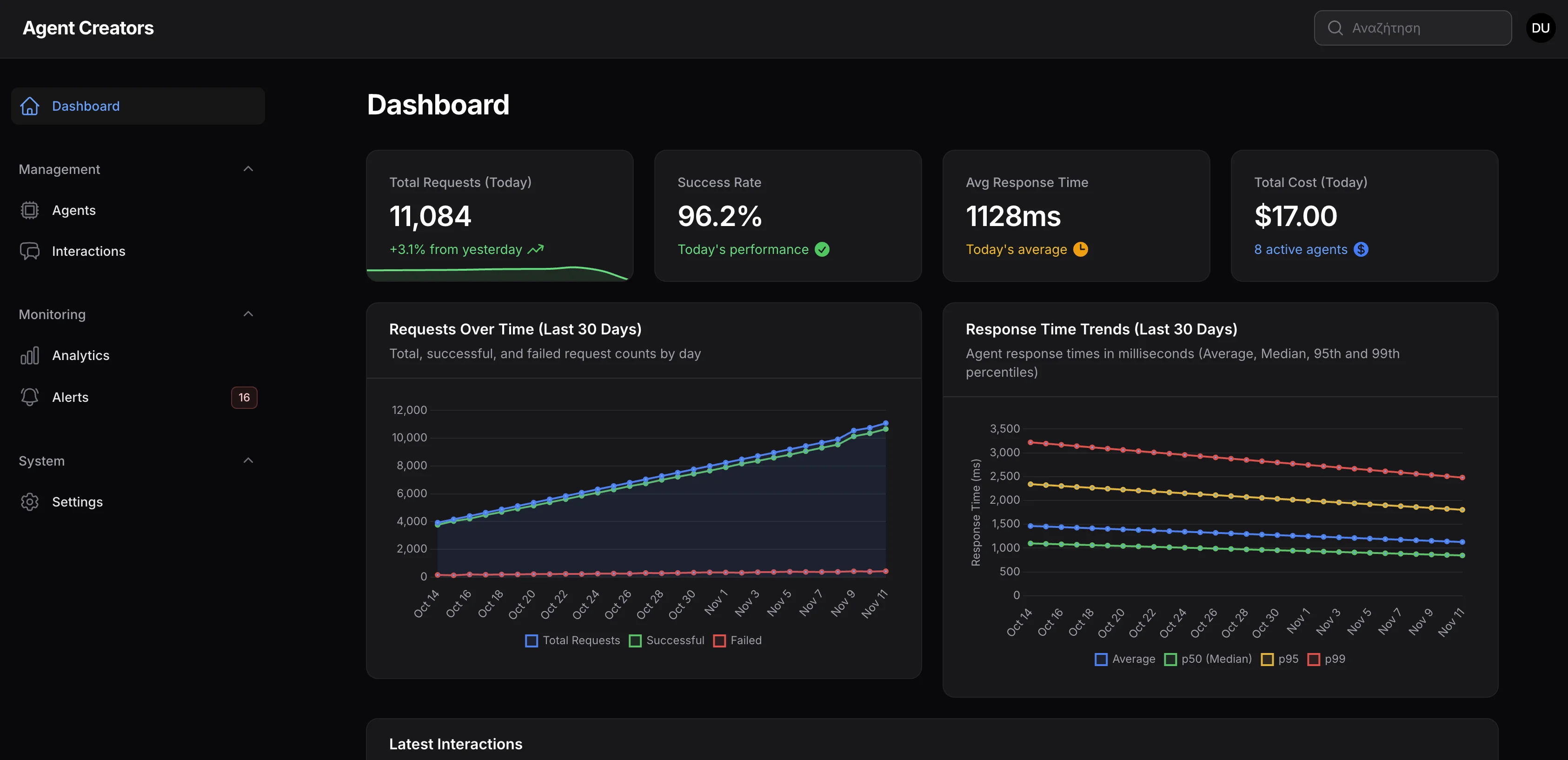 Dashboard Preview